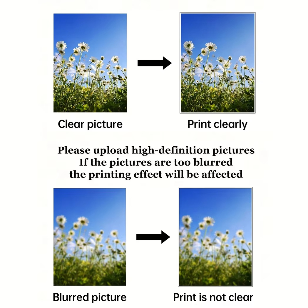 لوحة قماشية قابلة للتخصيص، مطب - مراجعة Photography Pose وسعره
